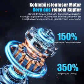 hovin Handstaubsauger 23000Pa LED-Licht