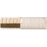 Shogazi Max Futon Naturmatratze - Drell/Baumwolle	80x220cm	extra fest