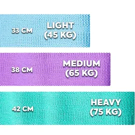Matchu Sports Widerstandsbandset Blau