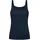 MEY SERIE EMOTION Blau M