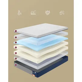 VASAGLE Gel-Memory-Schaumstoff Matratze 140 x 200 cm H3 atmungsaktiv