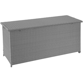 Mendler Poly-Rattan Kissenbox HWC-D88, Gartentruhe Auflagenbox Truhe ~ Premium grau, 63x135x52cm 320l