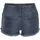 Buffalo Shorts Blau 36