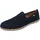 Verbenas Espadrilles Herren Blau 43