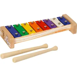 Die Spiegelburg - Glockenspiel - Die Lieben Sieben