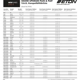 ETON UG VAG 180 | Jetzt kaufen