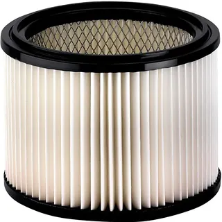 Metabo Faltenfilter Staubklasse H, Zertifizierung für Australien 635418000