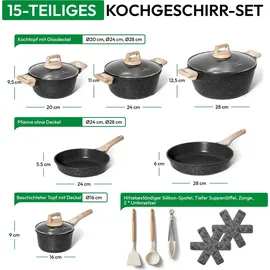 just perfecto household appliances Just Perfecto Topf-Set 15-tlg. Kochtopf + Bratpfanne + Deckel