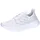 adidas Ultraboost 5 Cloud White / Cloud White / Cloud White 42