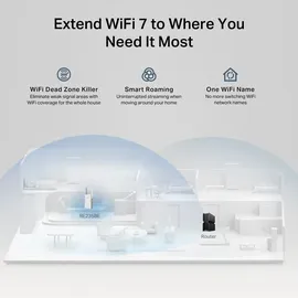 TP-Link RE235BE 2882 Mbit/s weiß