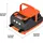 Vevor Paddleboard Pumpe (20 PSI) mit USB-Ausgang, zweistufige elektrische SUP-Luftpumpe mit automatischer Abschaltung & LED Licht, Aufblasen & Entl...