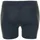 Planam Funktionsunterwäsche Shorts grau S