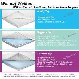 Hasena Beatriz 180 x 200 cm Pace grey