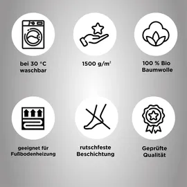 Dyckhoff Colori Badteppich 70 x 120 cm türkis