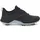 ECCO Golf G5 Damengolfschuhe Schwarz, 40