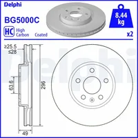 Delphi BG5000C