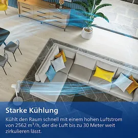 Philips CX2550 0 cm Standventilator Weiß