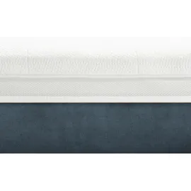 jette home Jette Patch 202 x 127 cm Türkis/Petrol