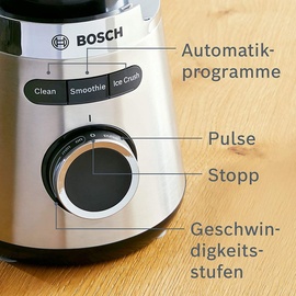 Bosch VitaPower MMB6382M Standmixer
