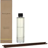 Molton Brown Orange & Bergamot Aroma Reeds Refill