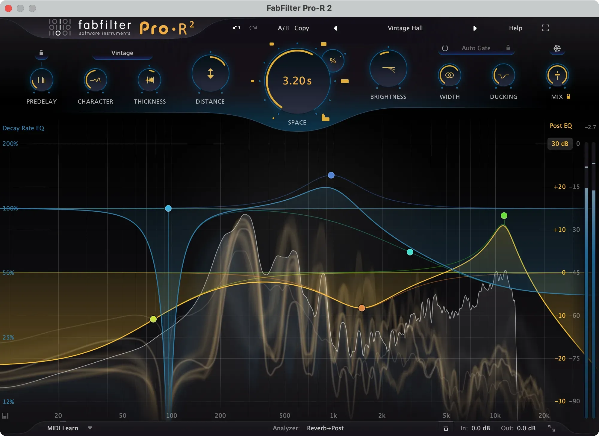 FabFilter Pro-R2 | PC/MAC