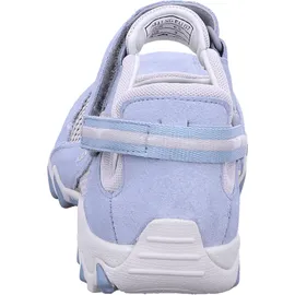 Allrounder NIRO Blau 41