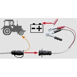 Cemo GmbH CEMO Stecker DIN9680 3-polig