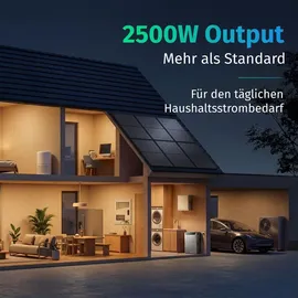 Anker SOLIX Solarbank 4 E5000 5 kWh