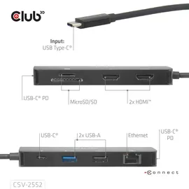Club 3D 9-1 USB-C Dual HDMITM 100W Hub