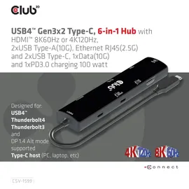 Club 3D USB4 Gen3x2 Typ-C, 6-in-1 Hub HDMI 8K60Hz oder 4K120Hz, 2xUSB Typ-A 100W
