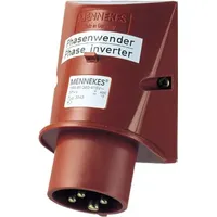 Mennekes 3343