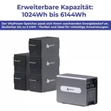 All In One Solarspeicher Alpha ESS VitaPower 1024Wh Stromspeicher für Balkonkraftwerk inkl. 3072Wh Erweiterungsbatterien