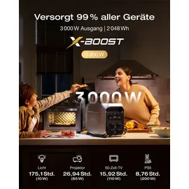 EcoFlow DELTA 3 Max Plus tragbare Powerstation 10 kWh