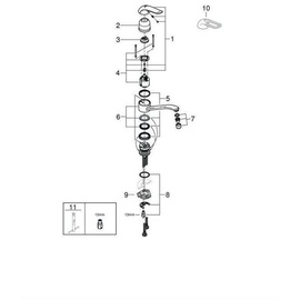 Grohe Euroeco Special chrom 32787000