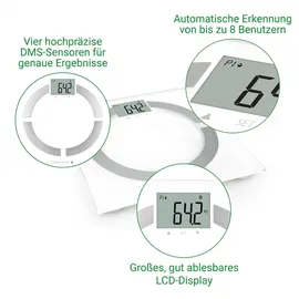 Medisana BS 444 connect Weiß