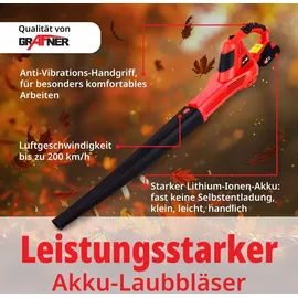 Grafner Grafner® AKKU Laubgebläse Laubbläser 20V / 2 Ah Li-Ion