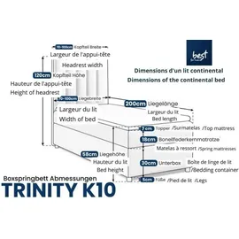 Best For Home Trinity K-10 70 x 200 cm Schwarz