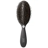 HH Simonsen Gloss Brush Midi Black
