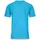 CEP Core Run Damen Blau S