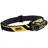 Petzl Pixa Schwarz