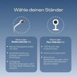 Nanit Pro 1080p
