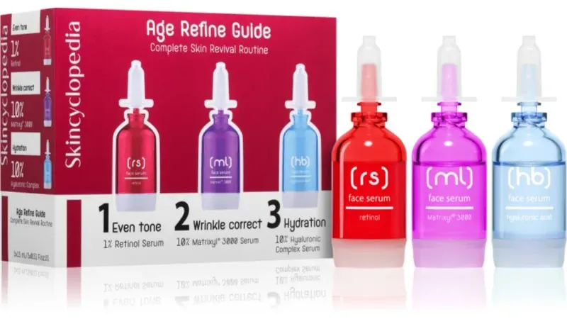 Skincyclopedia Age Refine Guide Set gegen Hautalterung