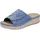 Rieker V139514 Damen Blau 36