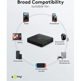 goobay USB-C PD GaN Multiport-Tischladegerät (100 W) schwarz (100 W), USB Ladegerät, Schwarz