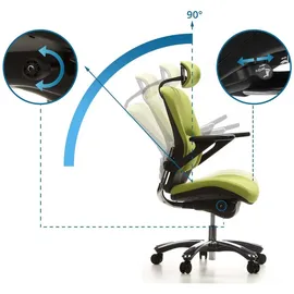 HJH Office Vapor Lux grün