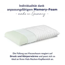 erbengemeinschaft heinz-peter fischer, fmp matratzenmanufaktur Nackenstützkissen 13 x 40 cm Weiß