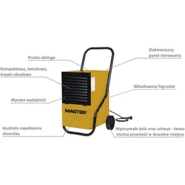 Master Kondensations-Luftentfeuchter DH 752