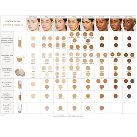 Jane Iredale Loose Powder Bisque