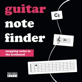 Ingramcontent Guitar Note Finder: Learn the Notes on the Fretboard