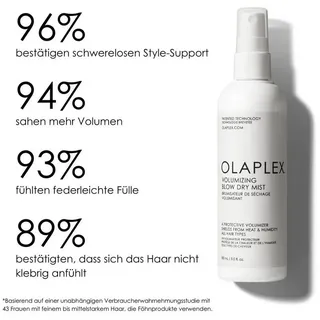 Olaplex Volumizing Blow Dry Mist 150 ml